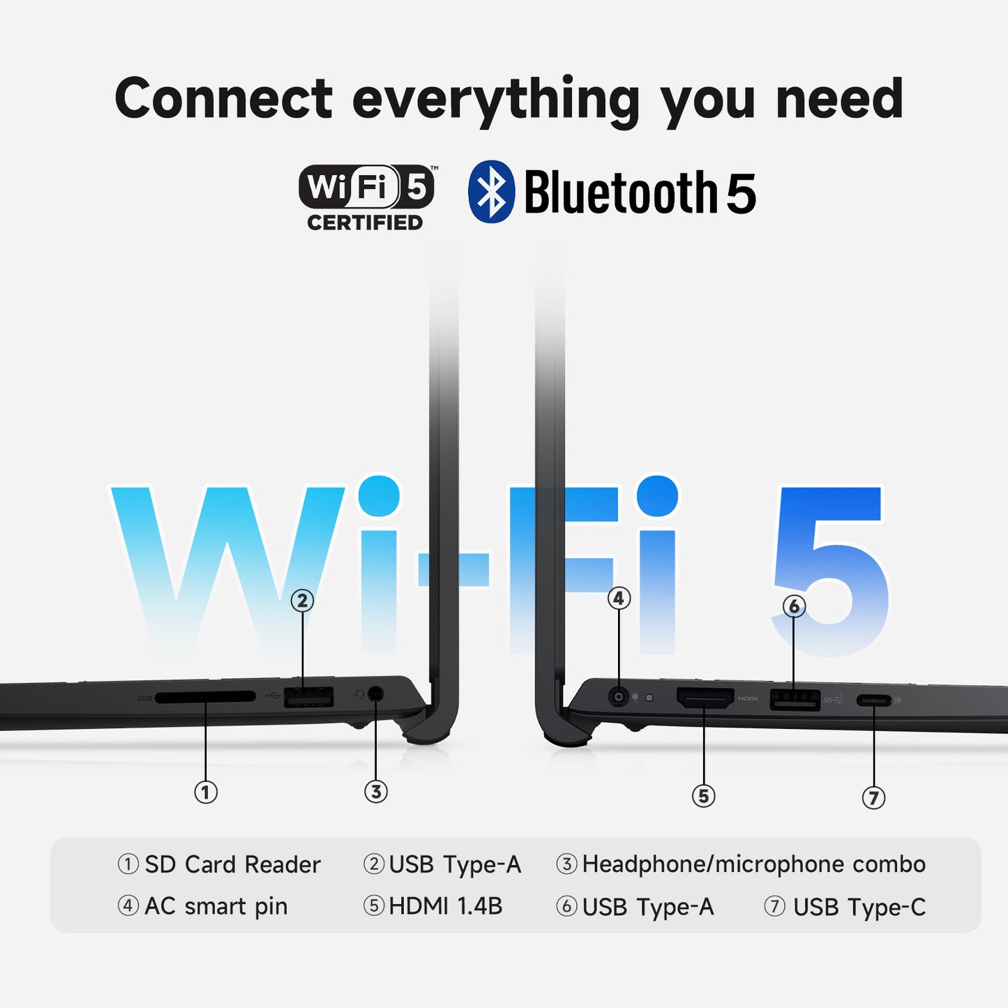 Dell 15 Touchscreen Laptop for Business & Home,  Intel 13th Core i7-1355U (10-core), 32GB RAM, 1TB SSD, 15.6" Touch Screen FHD Anti-glare Display, Windows Copilot, Wi-Fi 6, Windows 11 Pro