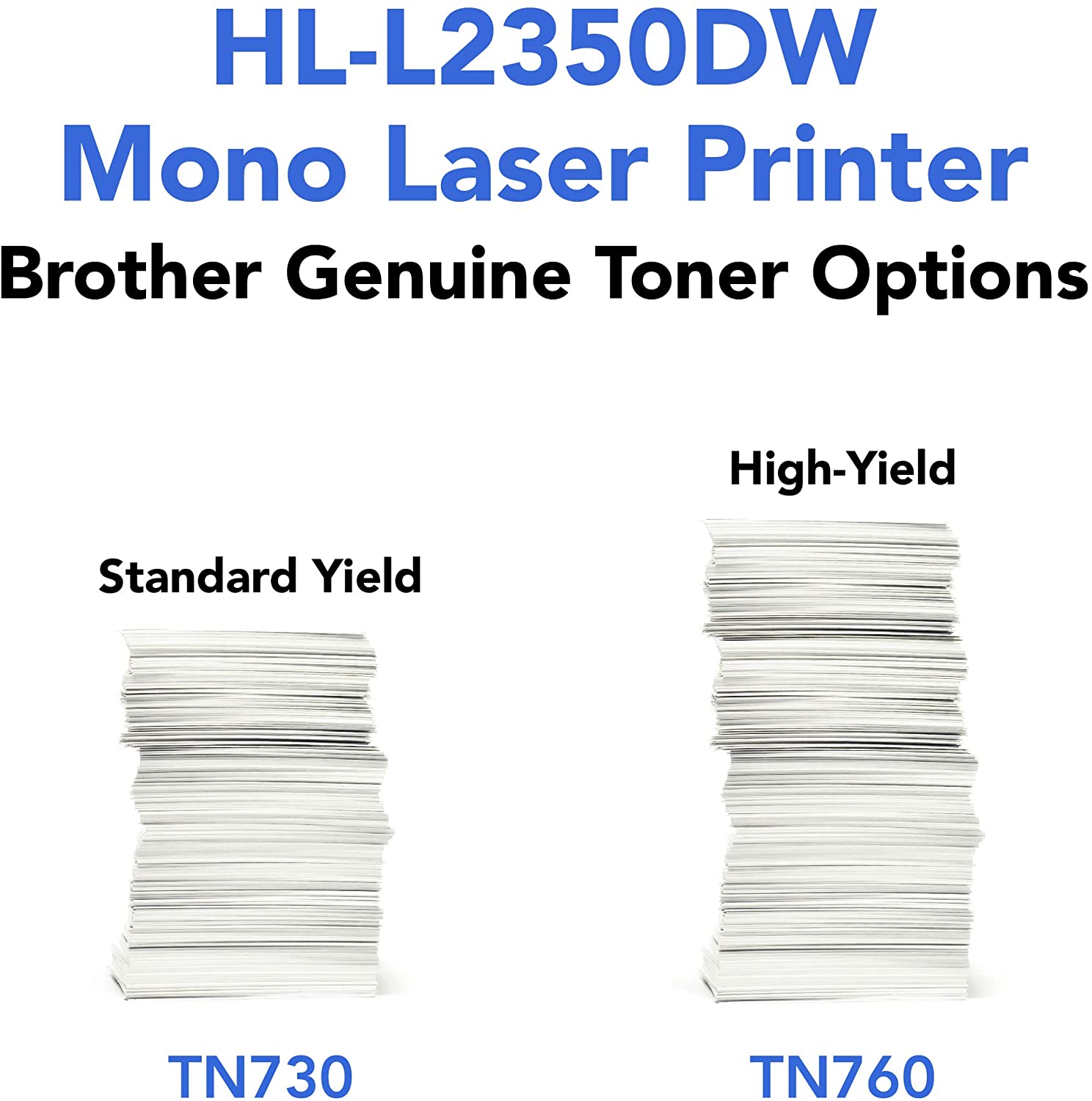 Brother HL-L2350DW Compact Black & White Laser Printer